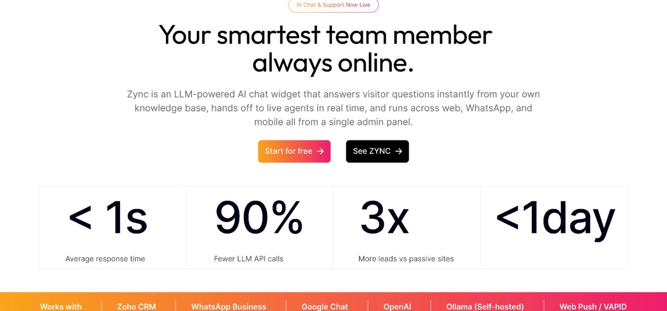 Zync