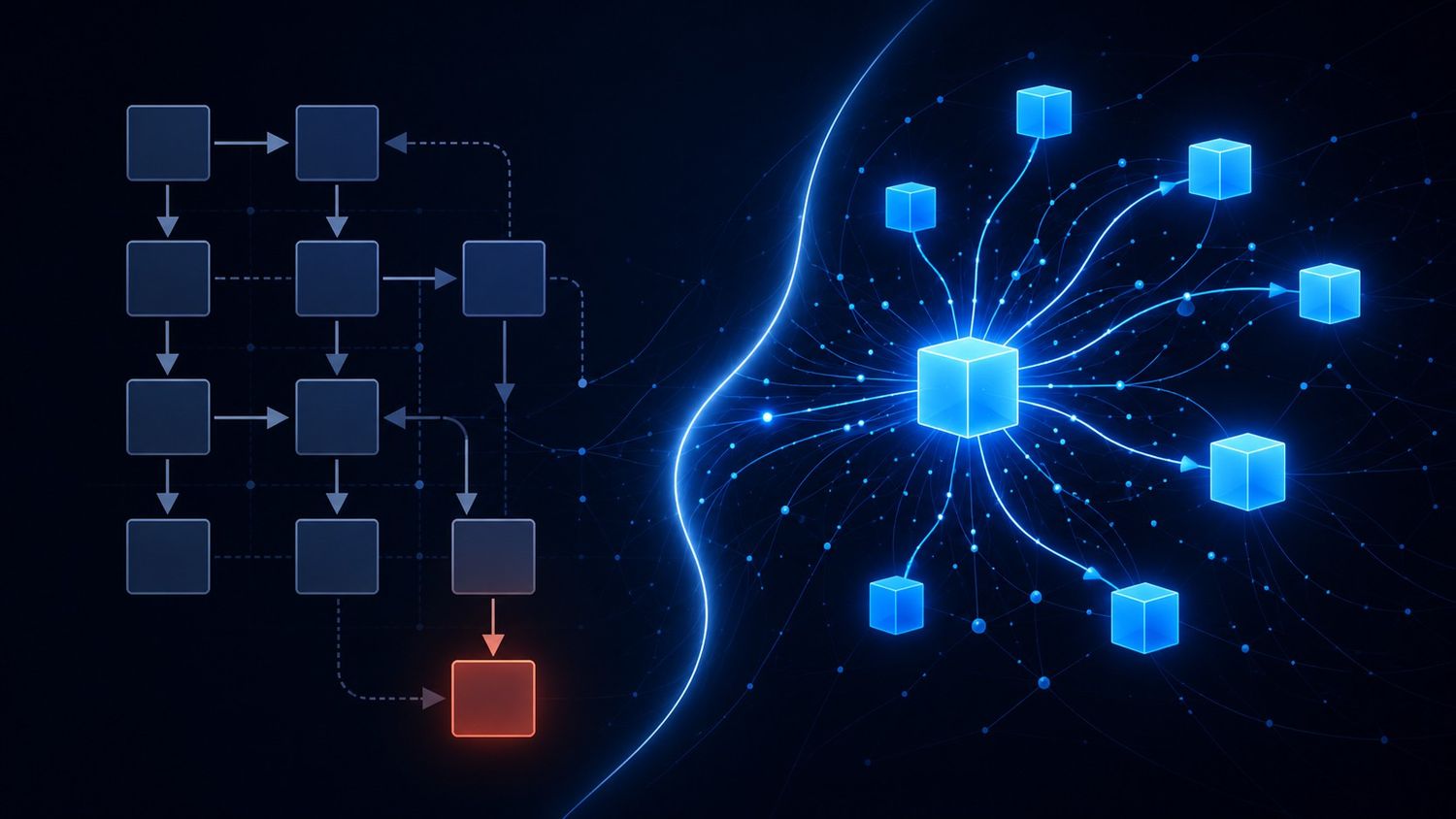 Ai Agents vs Static Workflows