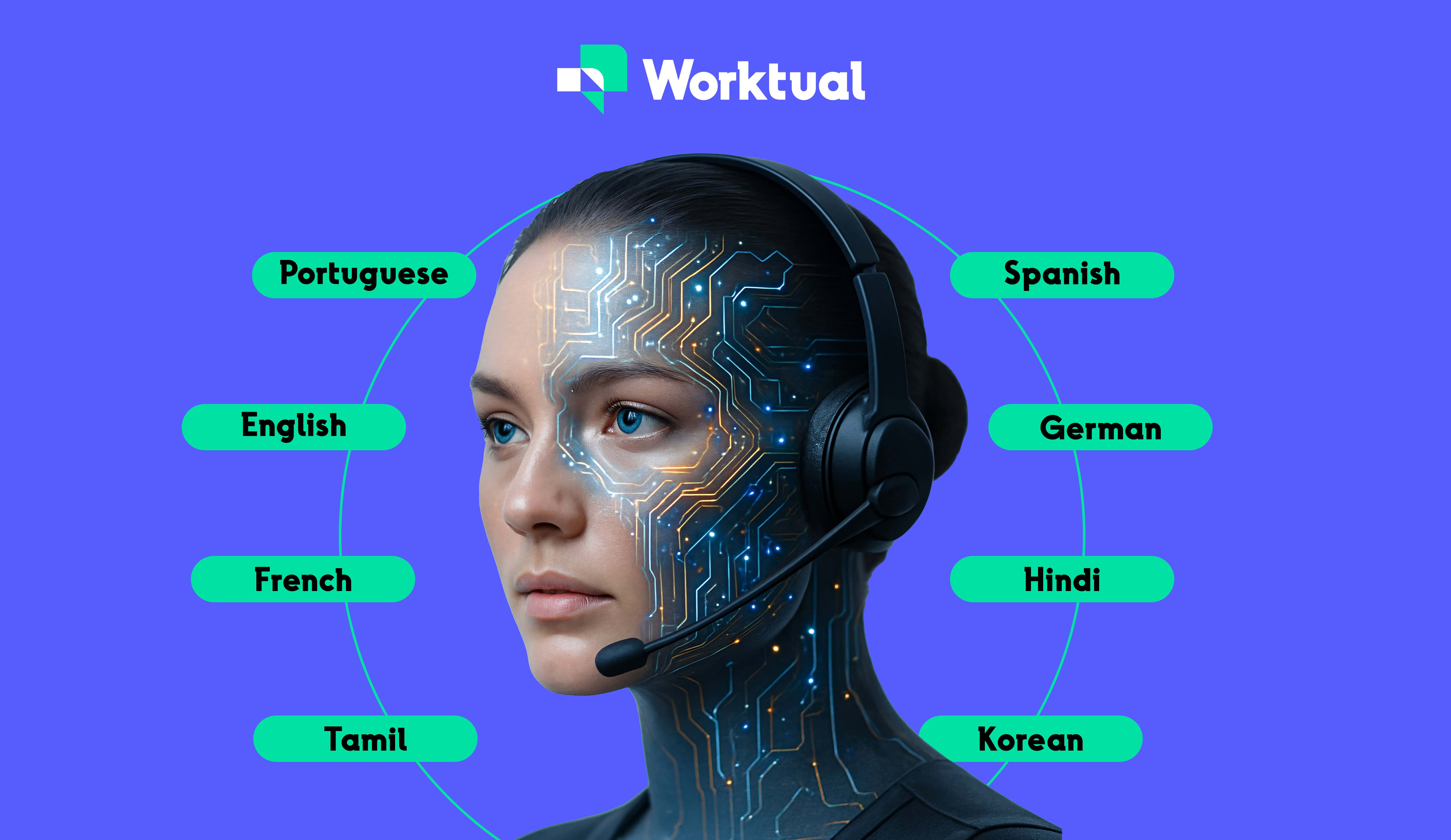 Best Multilingual AI Chatbots