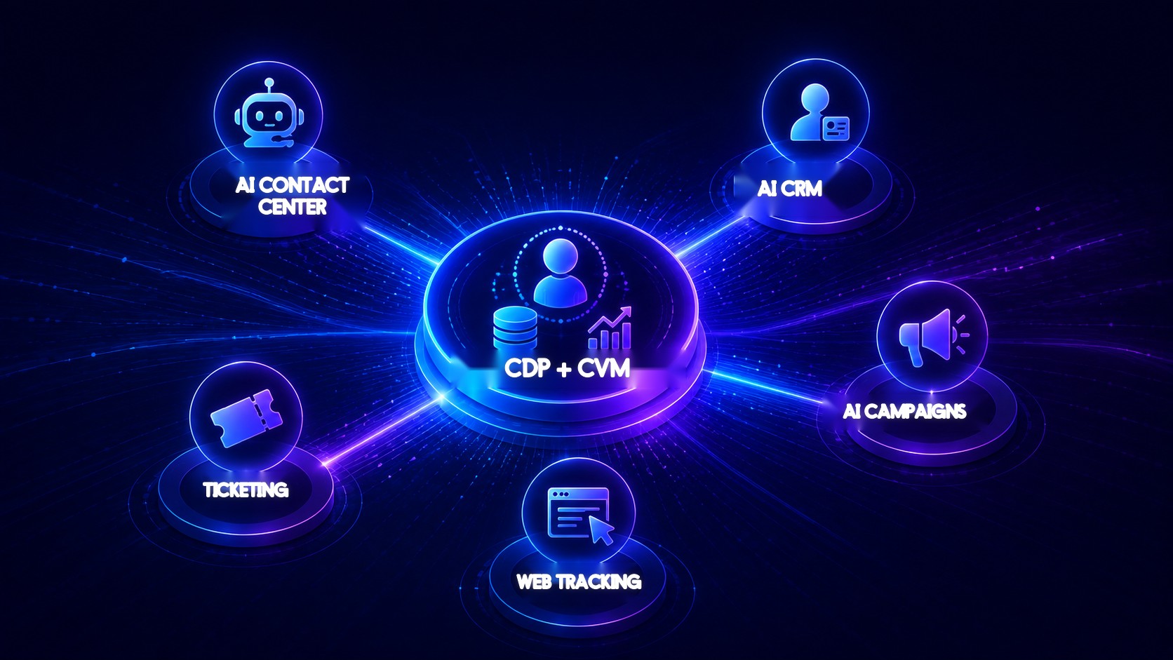 Hub and Spoke Architecture AI Agents Enterprise