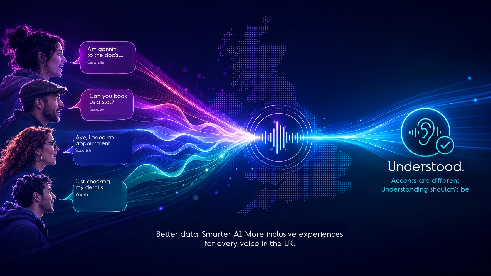 UK Regional Accents Gap for Voice Ai