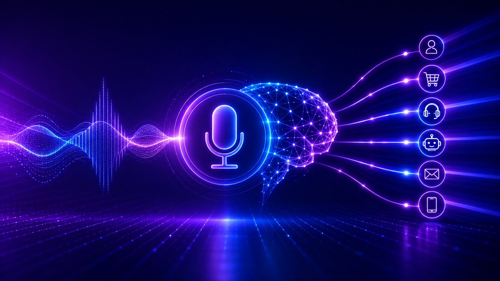 Voice Ai for UK  Contact Centres