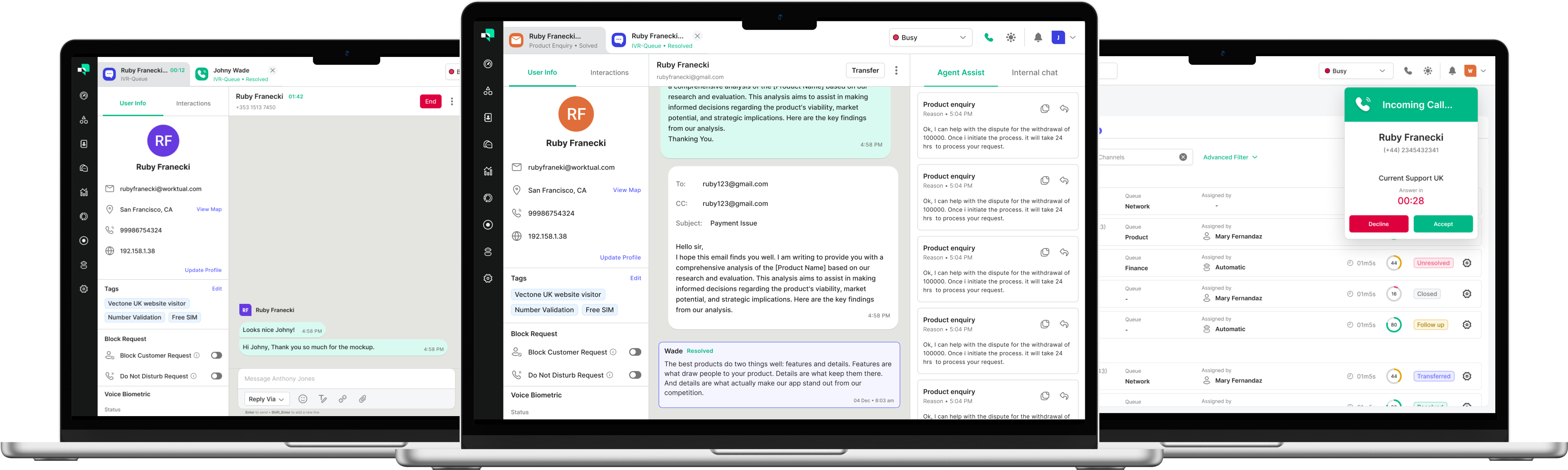 Omnichannel contact centre for Customer Support