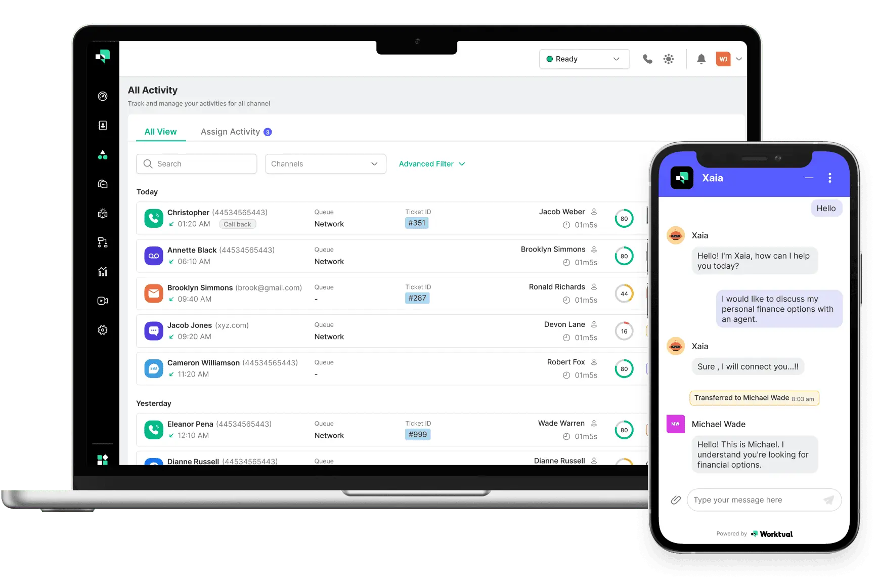 AI Powered Contact Centre